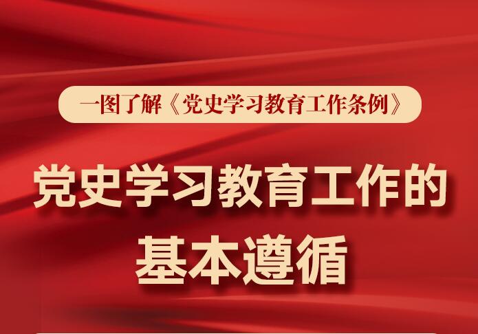 一图了解《党史学习教育工作条例》 党史学习教育工作的基本遵循