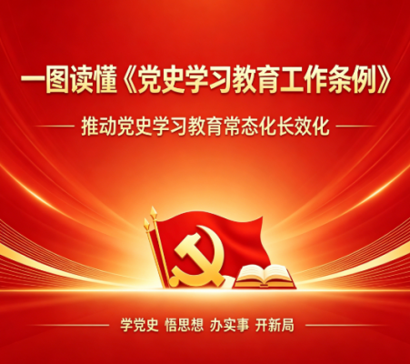 一图读懂《党史学习教育工作条例》